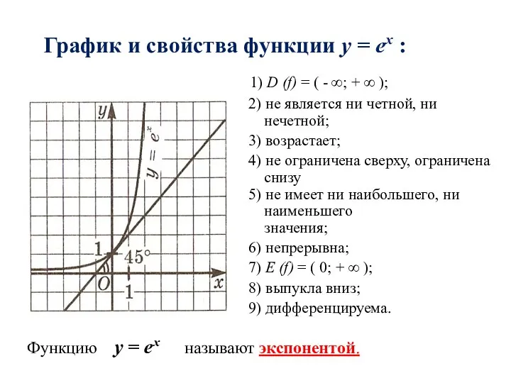 График и свойства функции y = еx : 1) D