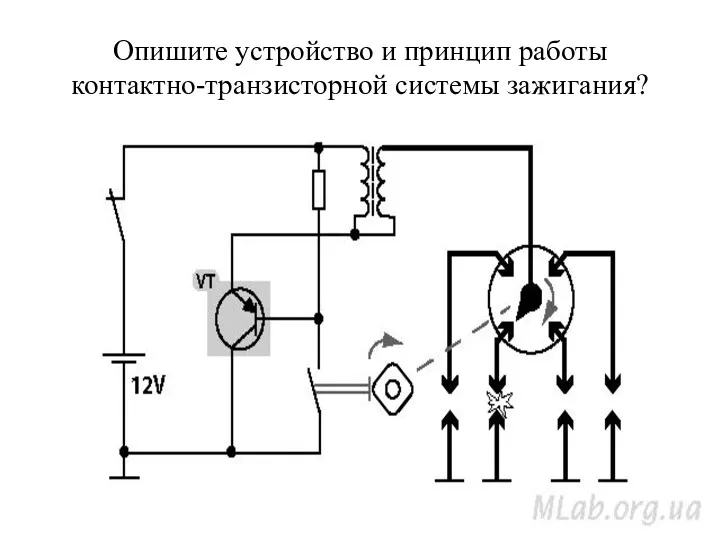 Опишите устройство и принцип работы контактно-транзисторной системы зажигания?