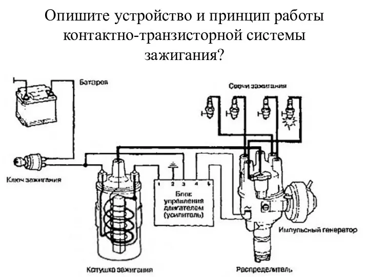 Опишите устройство и принцип работы контактно-транзисторной системы зажигания?