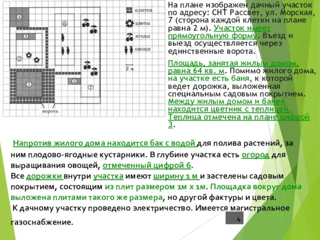 На плане изображен дачный участок по адресу: СНТ Рассвет, ул.