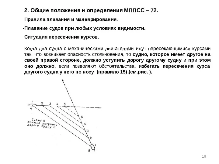 2. Общие положения и определения МППСС – 72. Правила плавания