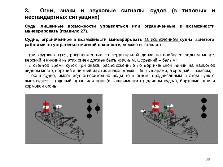 3. Огни, знаки и звуковые сигналы судов (в типовых и