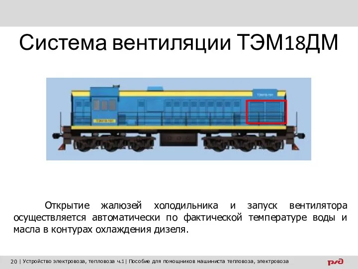 Система вентиляции ТЭМ18ДМ Открытие жалюзей холодильника и запуск вентилятора осуществляется