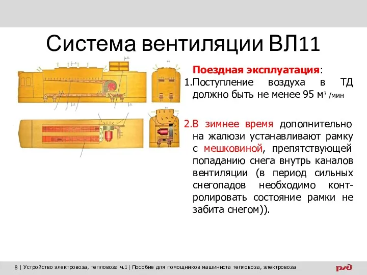 Система вентиляции ВЛ11 Поездная эксплуатация: Поступление воздуха в ТД должно