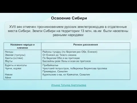 Освоение Сибири XVII век отмечен проникновением русских землепроходцев в отдаленные