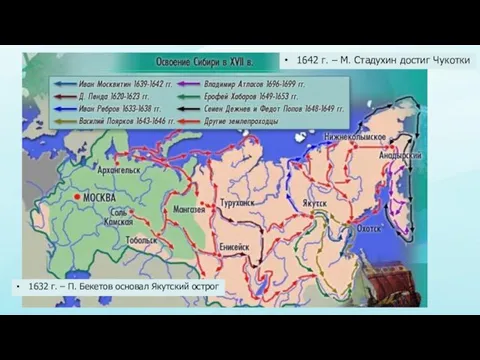 1632 г. – П. Бекетов основал Якутский острог 1642 г. – М. Стадухин достиг Чукотки
