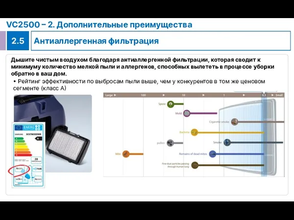 Антиаллергенная фильтрация 2.5 VC2500 – 2. Дополнительные преимущества Дышите чистым