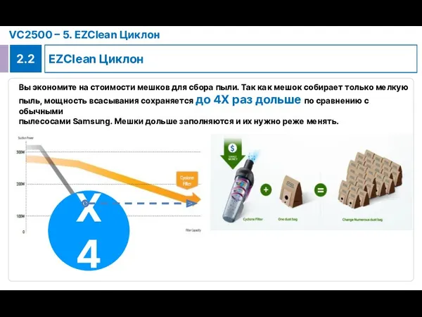 EZClean Циклон 2.2 VC2500 – 5. EZClean Циклон Вы экономите