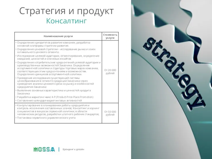 Стратегия и продукт Консалтинг