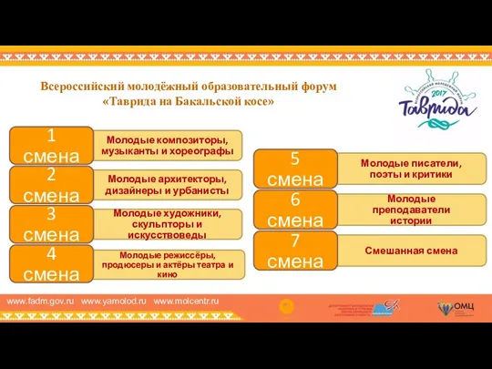 www.fadm.gov.ru www.yamolod.ru www.molcentr.ru Всероссийский молодёжный образовательный форум «Таврида на Бакальской косе»