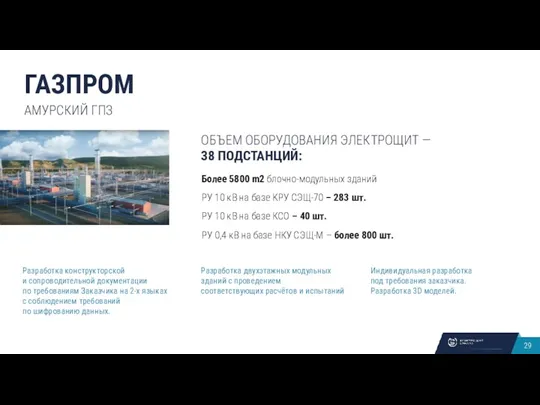 ГАЗПРОМ АМУРСКИЙ ГПЗ ОБЪЕМ ОБОРУДОВАНИЯ ЭЛЕКТРОЩИТ — 38 ПОДСТАНЦИЙ: Более