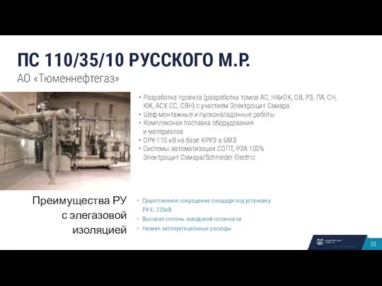 ПС 110/35/10 РУССКОГО М.Р. АО «Тюменнефтегаз» Разработка проекта (разработка томов