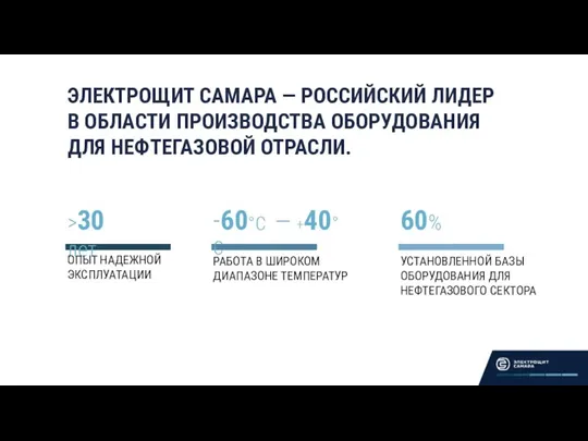 ЭЛЕКТРОЩИТ САМАРА — РОССИЙСКИЙ ЛИДЕР В ОБЛАСТИ ПРОИЗВОДСТВА ОБОРУДОВАНИЯ ДЛЯ НЕФТЕГАЗОВОЙ ОТРАСЛИ.