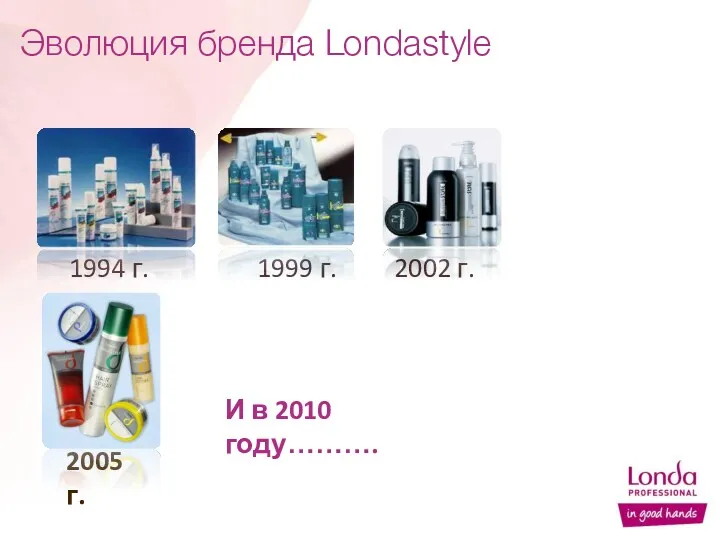 Эволюция бренда Londastyle 1994 г. 1999 г. 2002 г. 2005 г. И в 2010 году……….