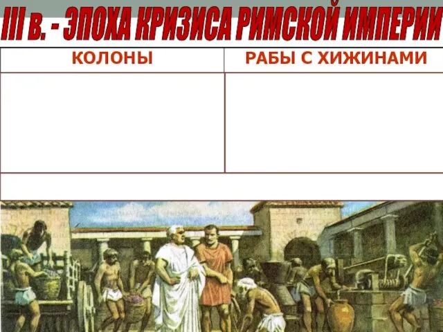 III в. - ЭПОХА КРИЗИСА РИМСКОЙ ИМПЕРИИ