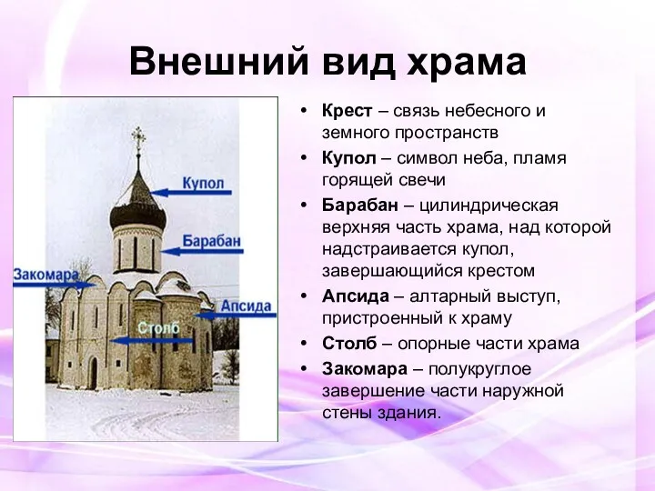 Внешний вид храма Крест – связь небесного и земного пространств Купол – символ