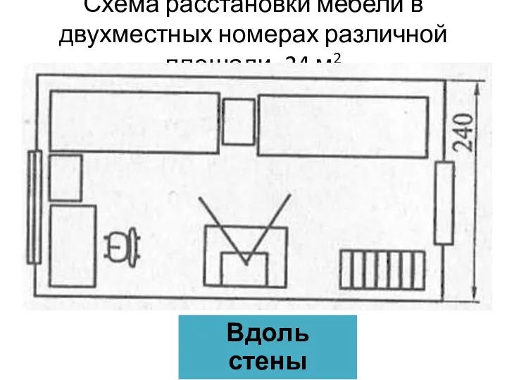 Схема расстановки мебели в двухместных номерах различной площади, 24 м2