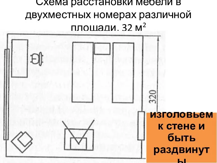 Схема расстановки мебели в двухместных номерах различной площади, 32 м2