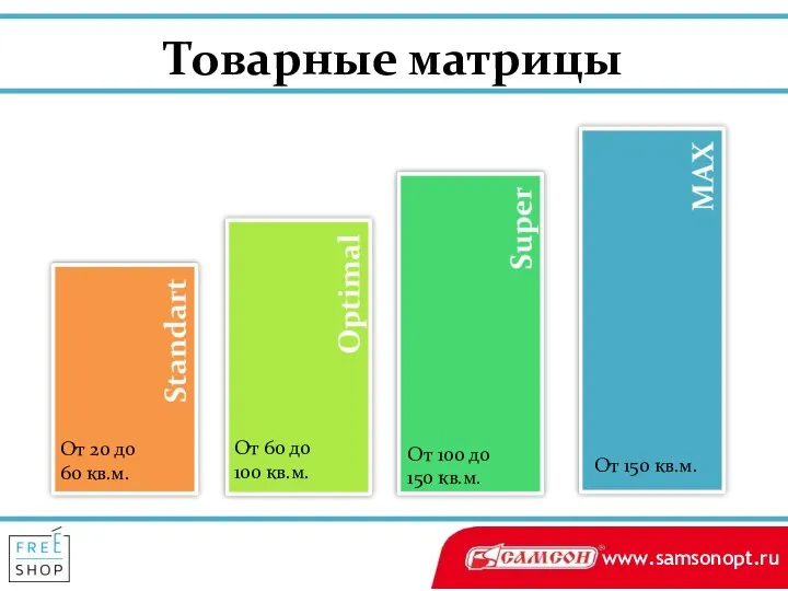 Товарные матрицы От 20 до 60 кв.м. От 60 до