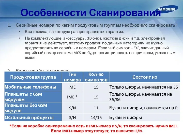 Особенности Сканирования Серийные номера по каким продуктовым группам необходимо сканировать?