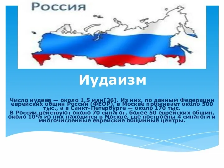 Иудаизм Число иудеев — около 1,5 млн[36]. Из них, по