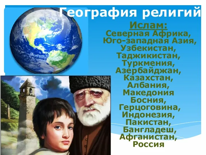 География религий Ислам: Северная Африка, Юго-западная Азия, Узбекистан, Таджикистан, Туркмения, Азербайджан, Казахстан, Албания,