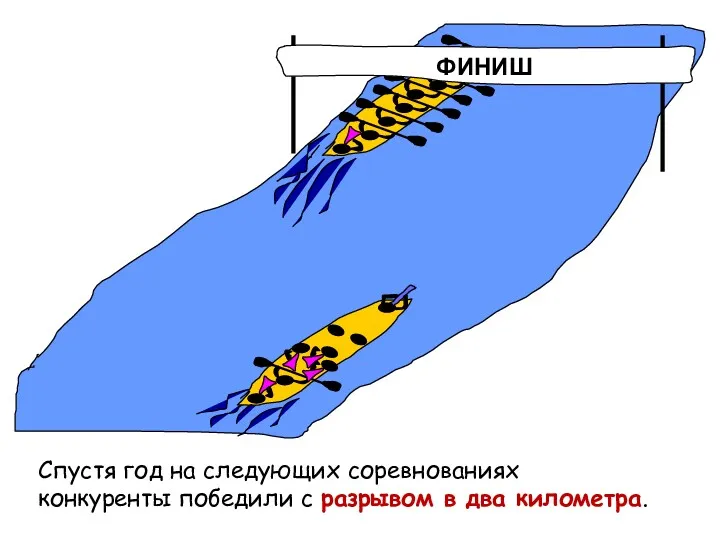 Спустя год на следующих соревнованиях конкуренты победили с разрывом в два километра.