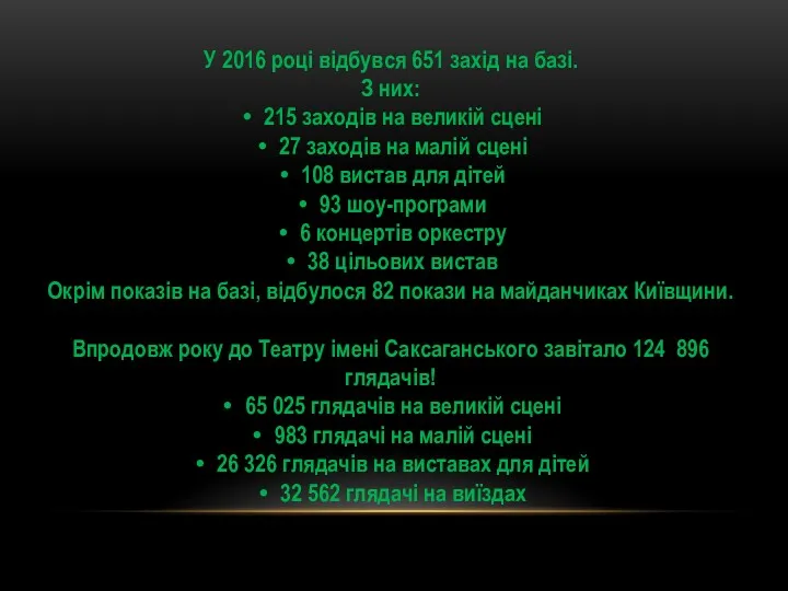 У 2016 році відбувся 651 захід на базі. З них: