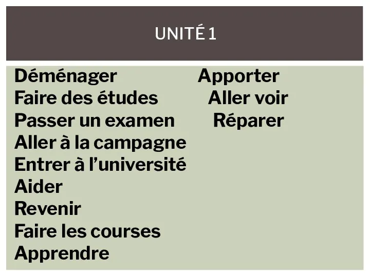 UNITÉ 1 Déménager Apporter Faire des études Aller voir Passer