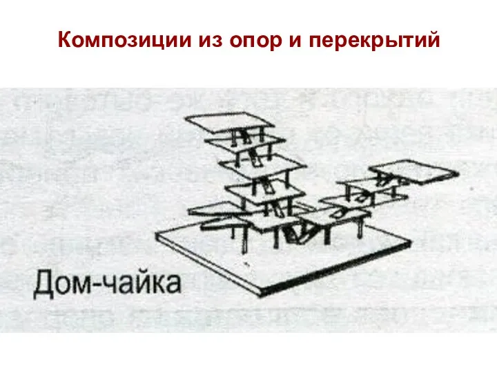 Композиции из опор и перекрытий