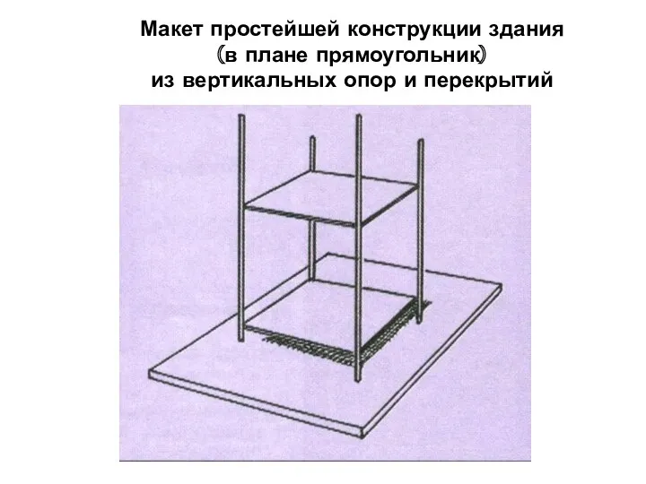 Макет простейшей конструкции здания (в плане прямоугольник) из вертикальных опор и перекрытий