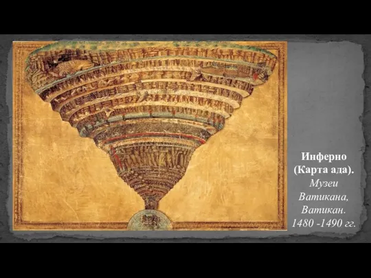 Инферно (Карта ада). Музеи Ватикана, Ватикан. 1480 -1490 гг.