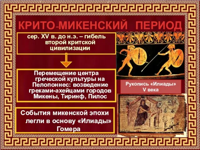 КРИТО-МИКЕНСКИЙ ПЕРИОД сер. ХV в. до н.э. – гибель второй критской цивилизации Перемещение