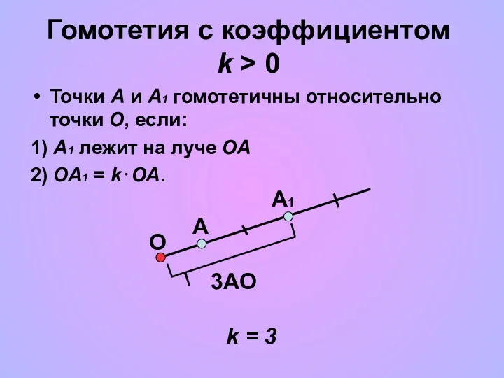 Гомотетия с коэффициентом k > 0 Точки A и А1 гомотетичны относительно точки