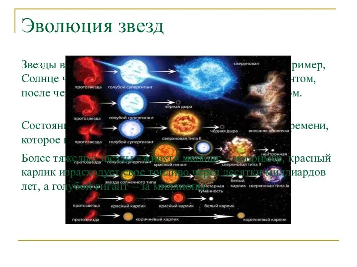 Эволюция звезд Звезды в течение своей жизни эволюционируют. Например, Солнце