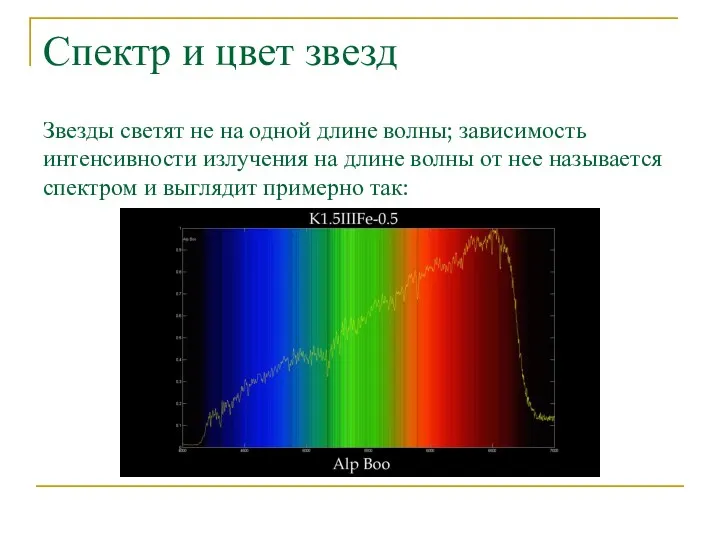 Спектр и цвет звезд Звезды светят не на одной длине