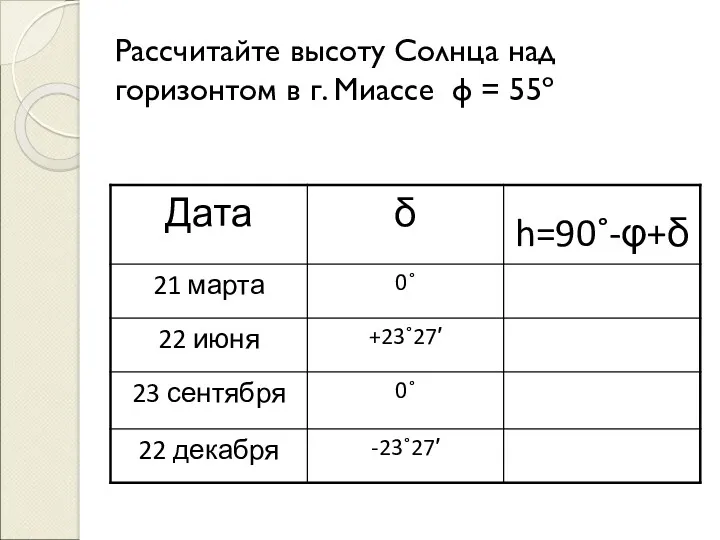 Рассчитайте высоту Солнца над горизонтом в г. Миассе φ = 55º