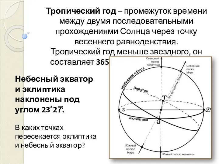 Небесный экватор и эклиптика наклонены под углом 23˚27̕. В каких