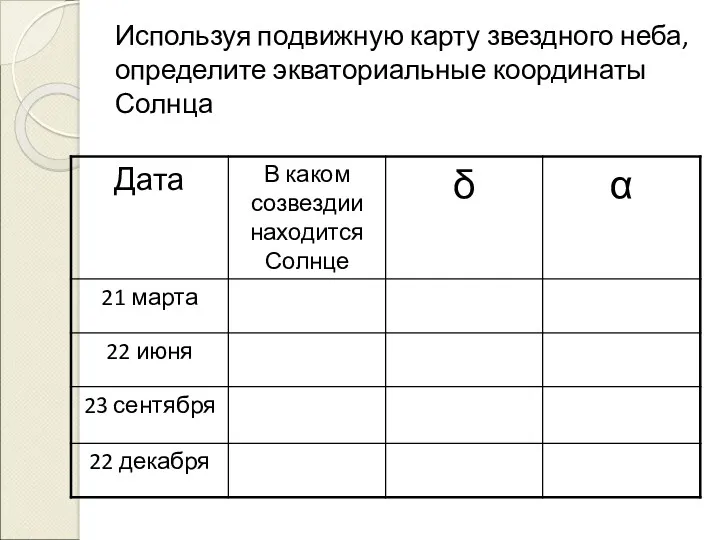 Используя подвижную карту звездного неба, определите экваториальные координаты Солнца