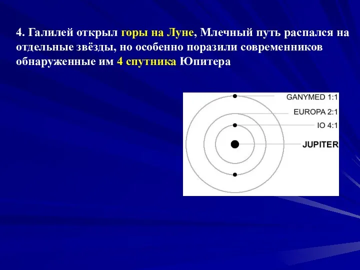 4. Галилей открыл горы на Луне, Млечный путь распался на