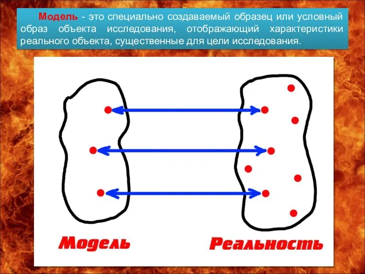 Модель - это специально создаваемый образец или условный образ объекта