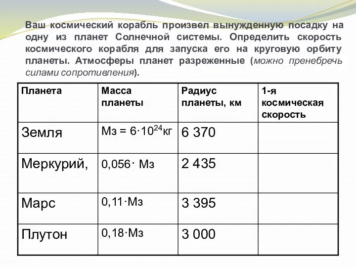 Ваш космический корабль произвел вынужденную посадку на одну из планет