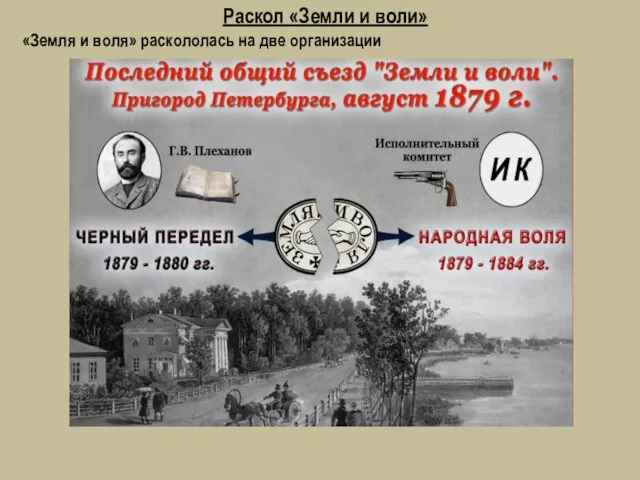 «Земля и воля» раскололась на две организации Раскол «Земли и воли»