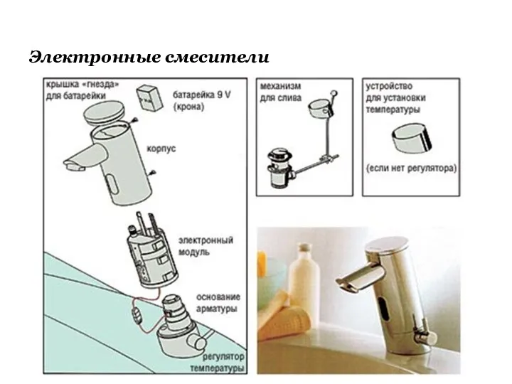 Электронные смесители