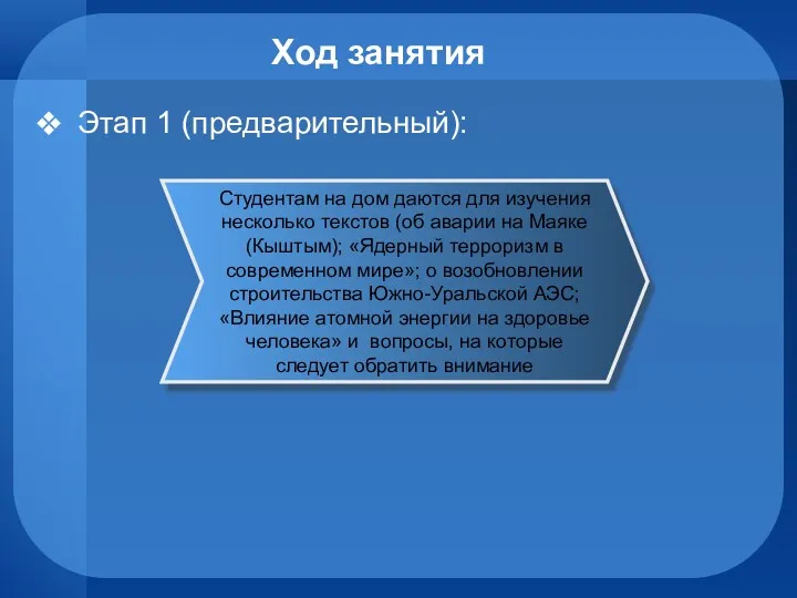 Ход занятия Этап 1 (предварительный): Студентам на дом даются для изучения несколько текстов