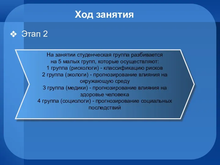 Ход занятия Этап 2 На занятии студенческая группа разбивается на 5 малых групп,