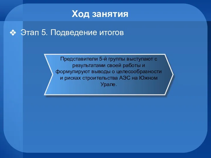 Ход занятия Этап 5. Подведение итогов Представители 5-й группы выступают с результатами своей