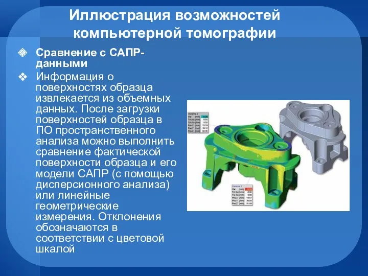 Иллюстрация возможностей компьютерной томографии Сравнение с САПР-данными Информация о поверхностях образца извлекается из