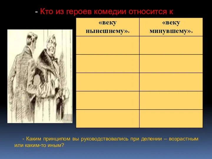 - Кто из героев комедии относится к - Каким принципом