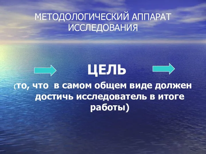 МЕТОДОЛОГИЧЕСКИЙ АППАРАТ ИССЛЕДОВАНИЯ ЦЕЛЬ (то, что в самом общем виде должен достичь исследователь в итоге работы)